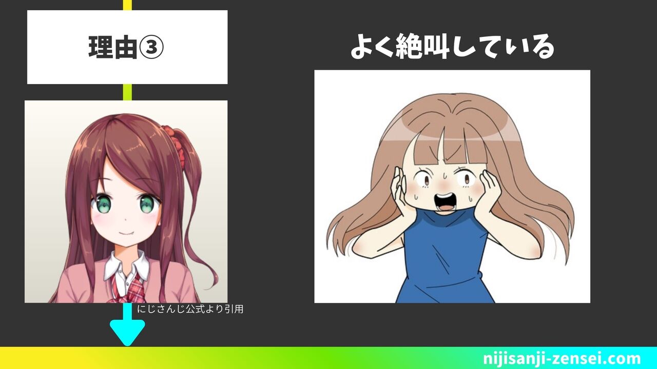 理由③よく絶叫している
