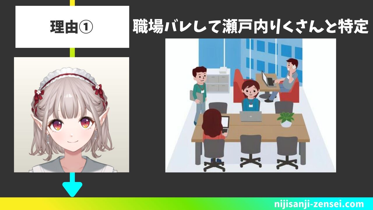 職場がバレて瀬戸内りくさんと特定された