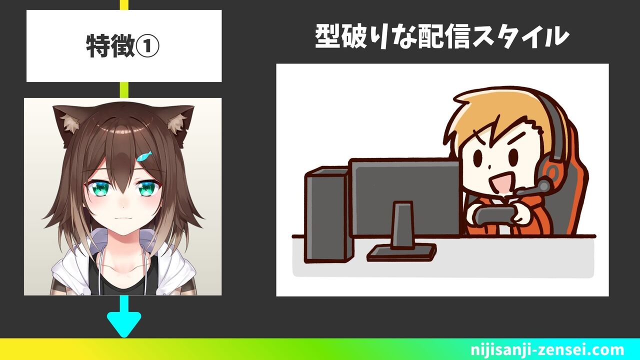 型破りな配信スタイル