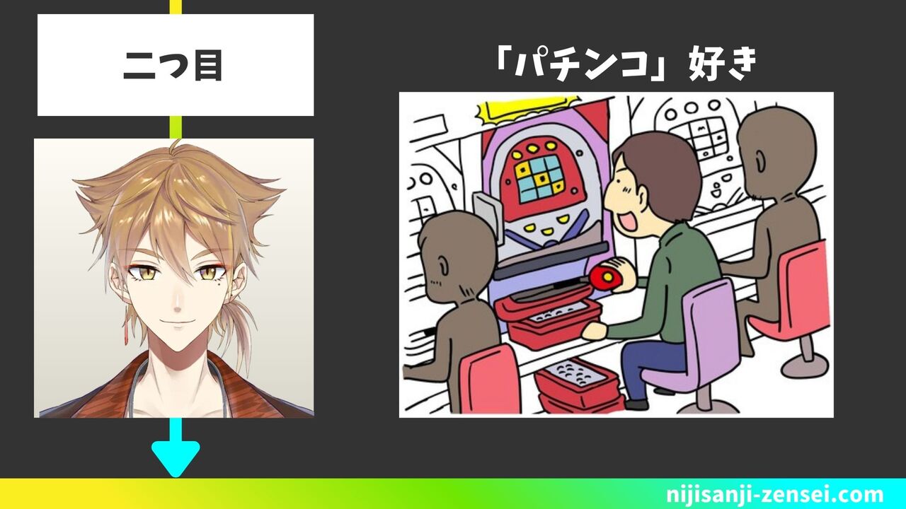 二つ目:「パチンコ」好き