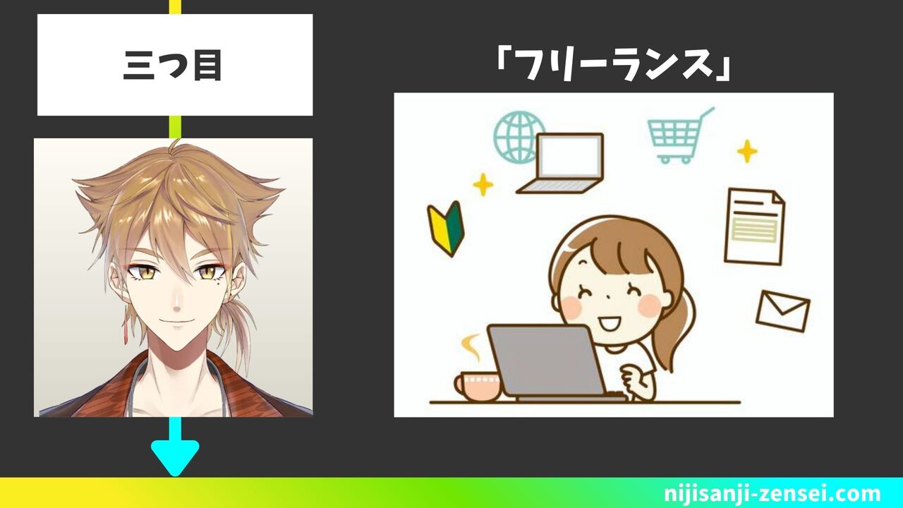 三つ目:「フリーランス」
