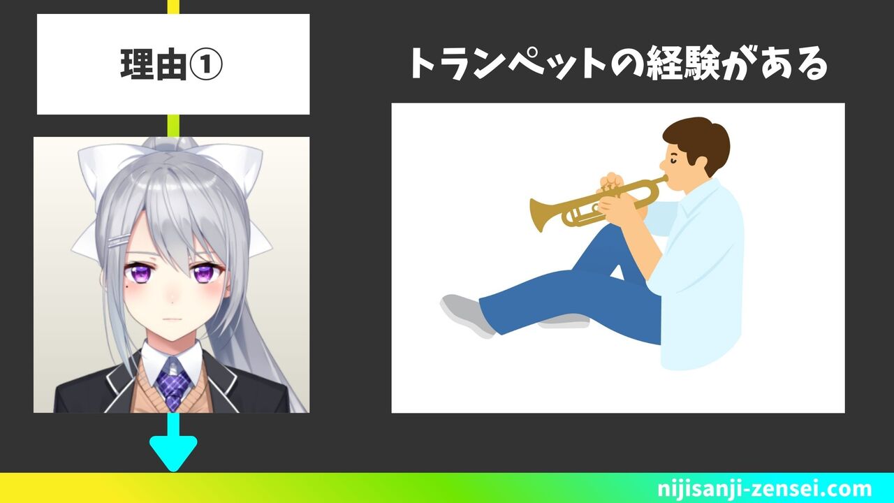 トランペットの経験がある