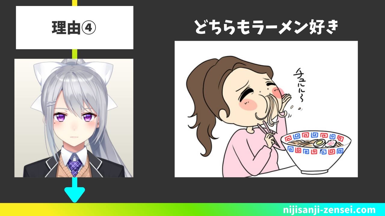 どちらもラーメン好き