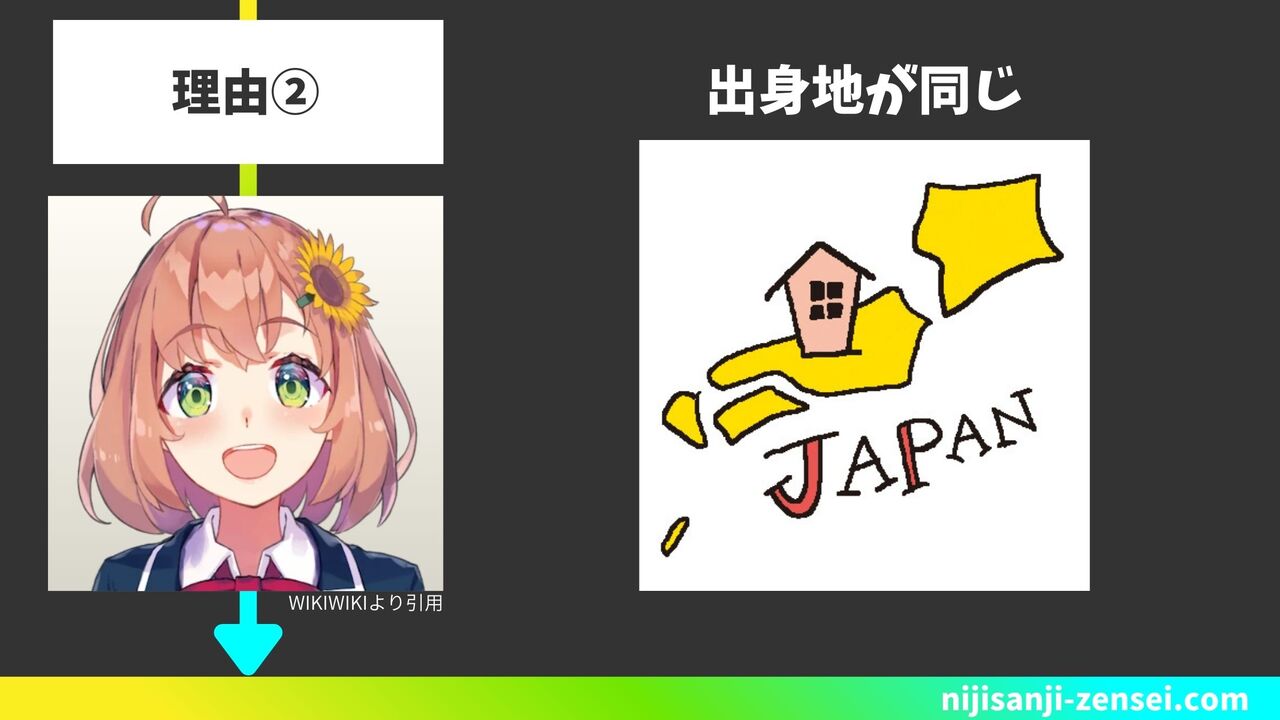 ②出身地が同じ