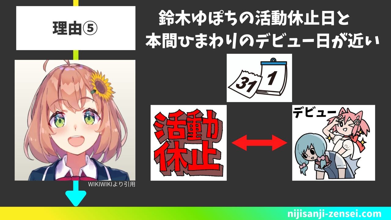 ⑤鈴木ゆぽちの活動休止日と本間ひまわりのデビュー日が近い