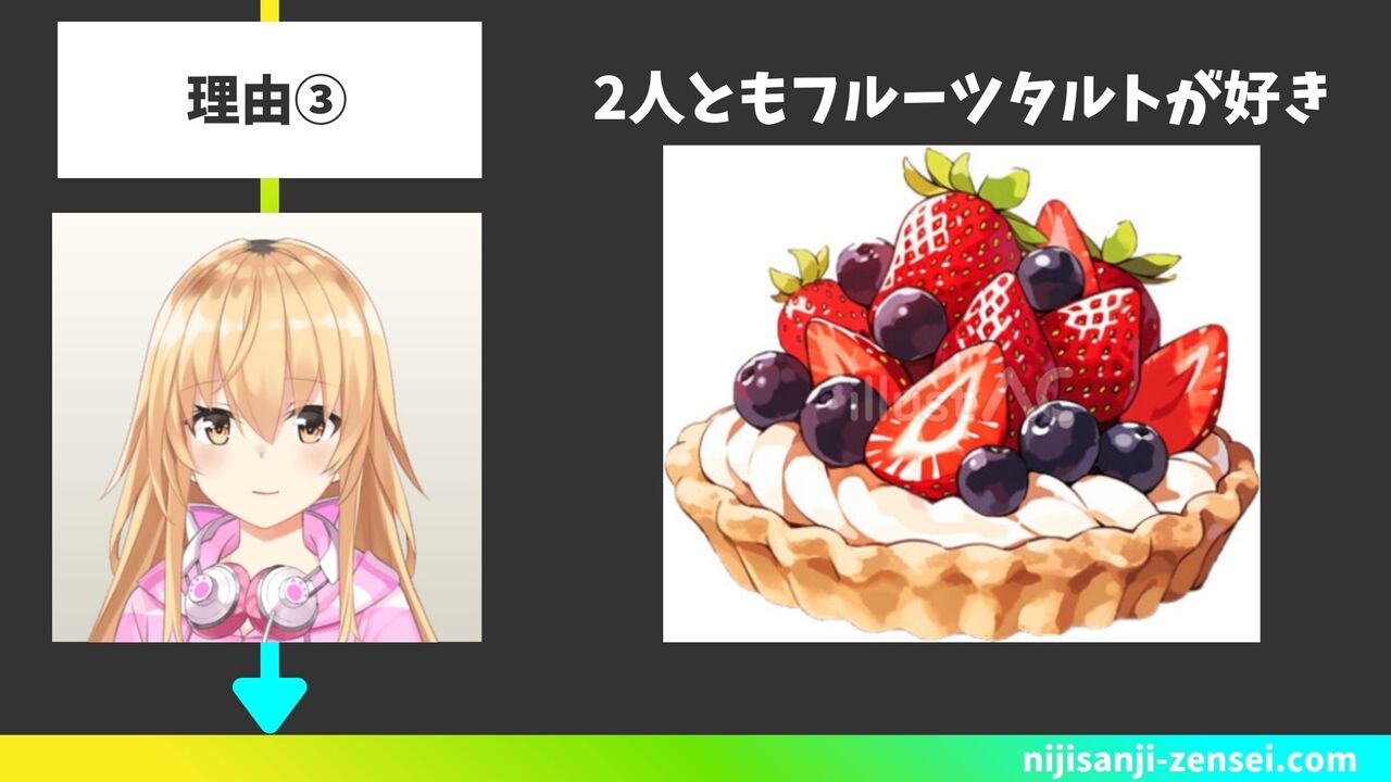 2人ともフルーツタルトが好き