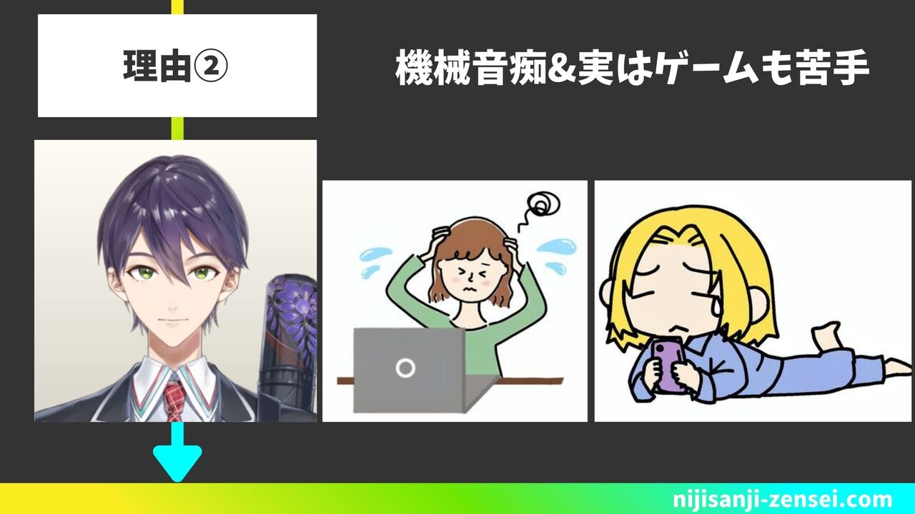 機械音痴&実はゲームも苦手