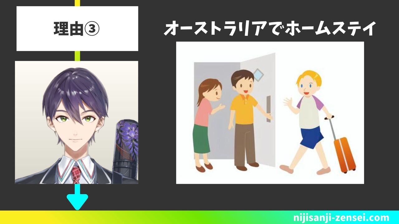 オーストラリアでホームステイ