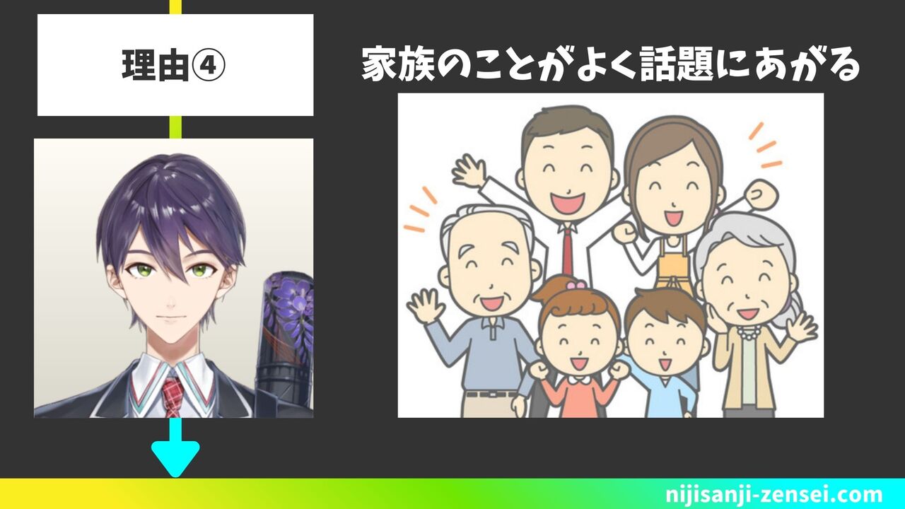 家族のことがよく話題にあがる