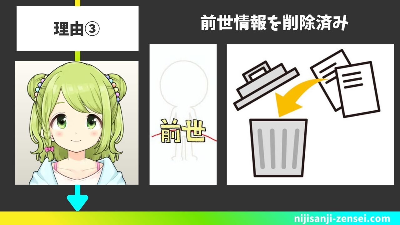 前世情報を削除済み