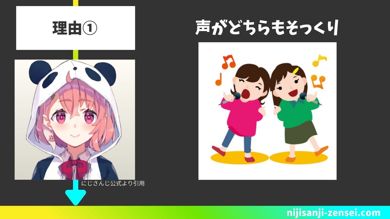 声がどちらもとてもそっくり