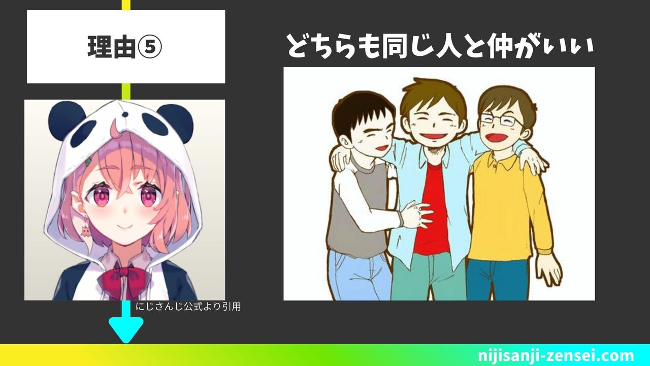 どちらも同じ人と仲がいい