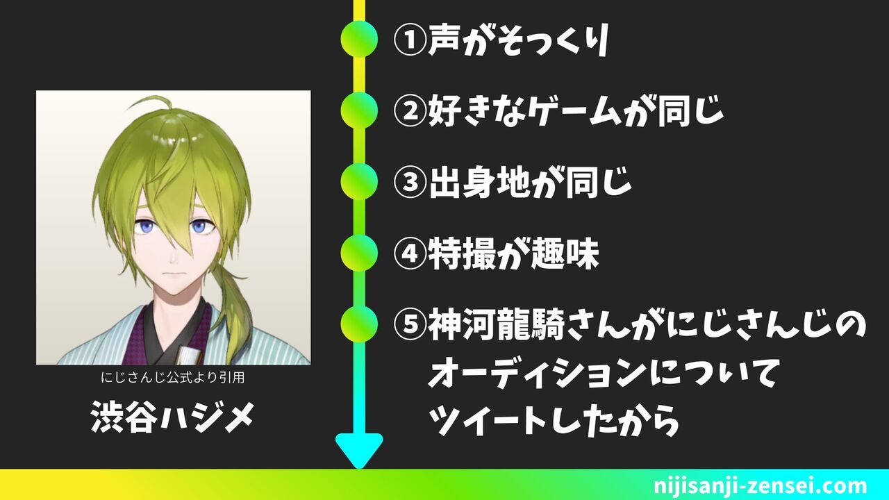 渋谷ハジメの前世(中の人)が神河龍騎という根拠5選
