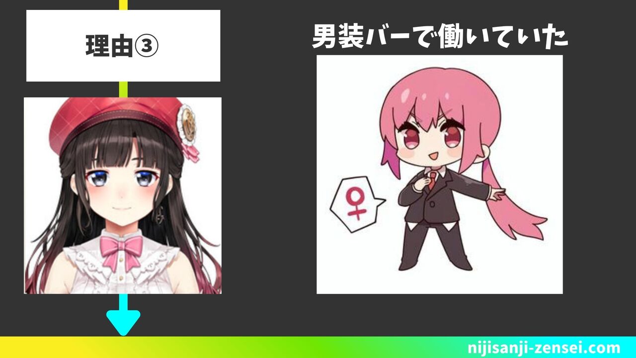 理由③男装バーで働いていた