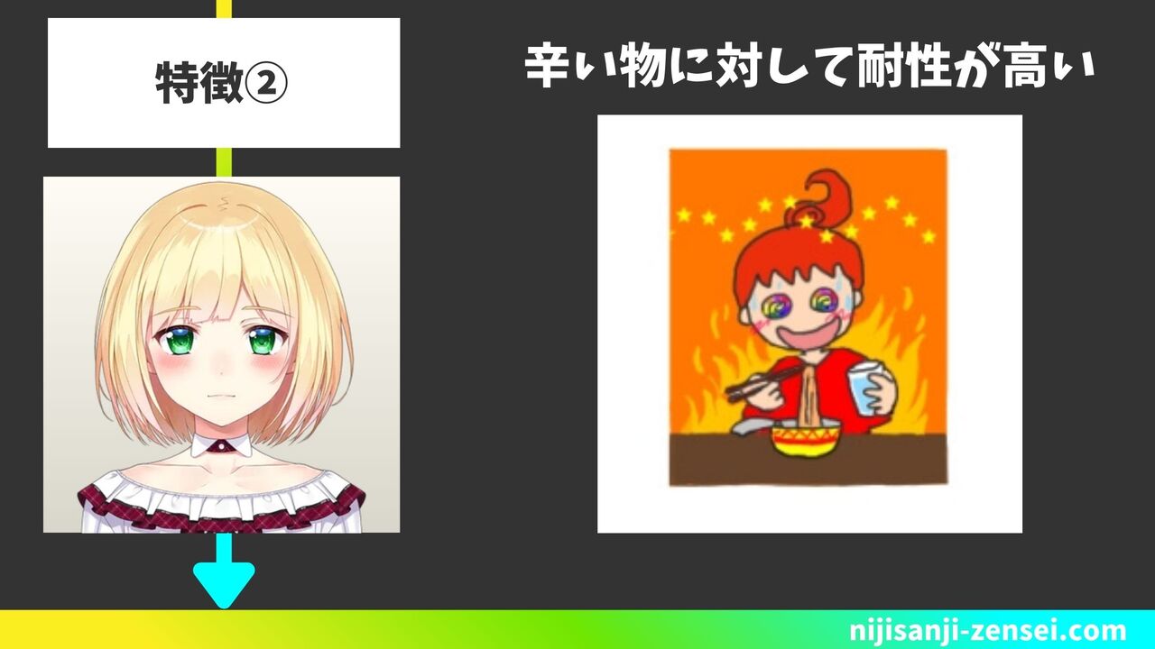 辛い物に対して耐性が高い