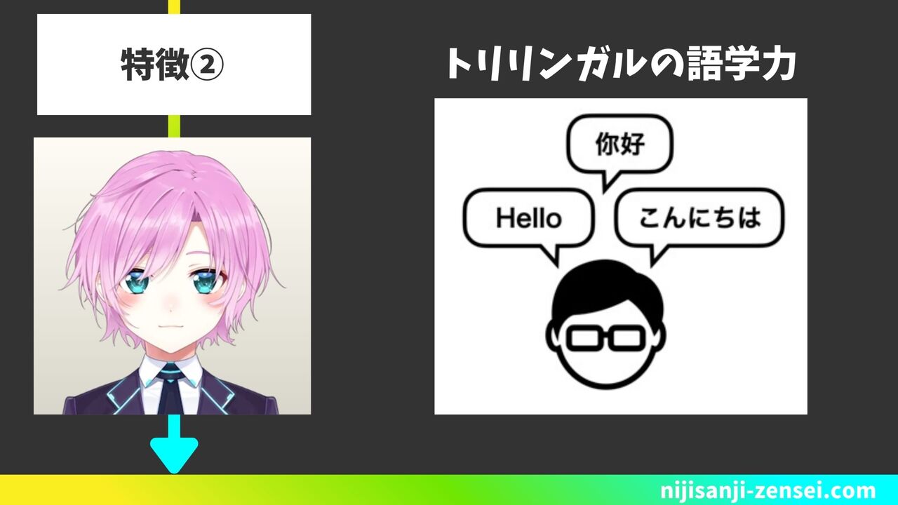 トリリンガルの語学力