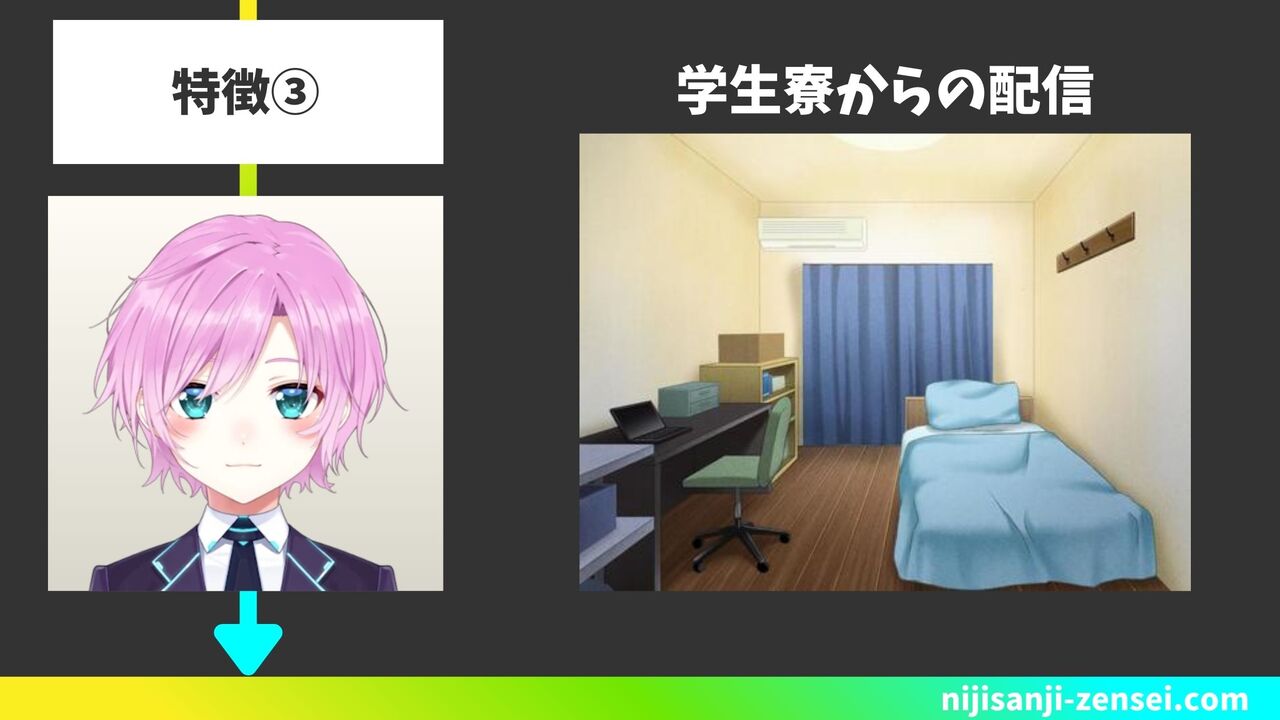 学生寮からの配信